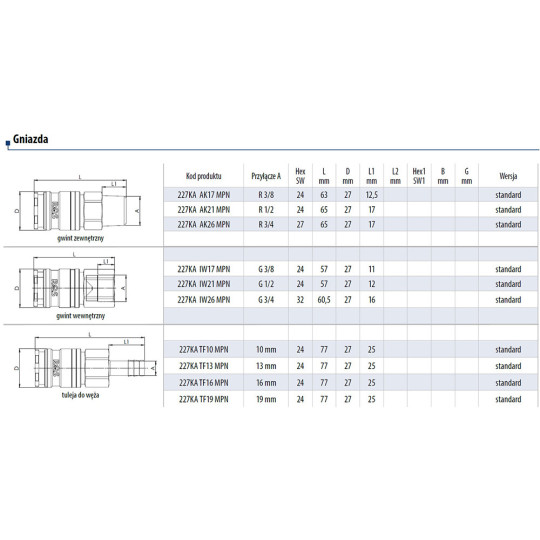 Szybkozłącze żeńskie przemysłowe z tuleją do węża typ 227 KA DN10 13 mm RQS 227KATF13MPN Szybkozłącze żeńskie przemysłowe z tuleją do węża typ 227 KA DN10 13 mm RQS 227KATF13MPN