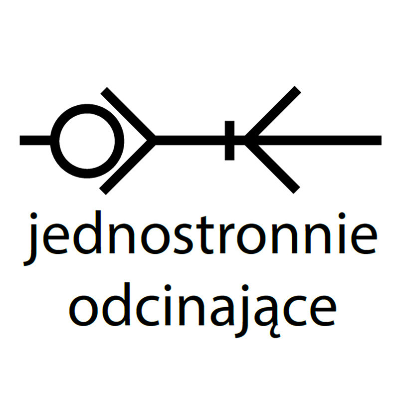 Szybkozłącze żeńskie przemysłowe z tuleją do węża typ 227 KA DN10 13 mm RQS 227KATF13MPN Szybkozłącze żeńskie przemysłowe z tuleją do węża typ 227 KA DN10 13 mm RQS 227KATF13MPN