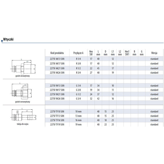 Wtyczka męska przemysłowa z gw. zew. typ 227 KA DN10 3/8" RQS 227SFAK17SXN Wtyczka męska przemysłowa z gw. zew. typ 227 KA DN10 3/8" RQS 227SFAK17SXN