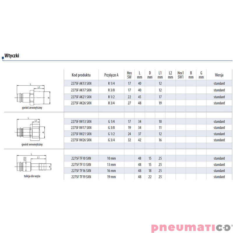 Wtyczka męska przemysłowa z tuleją do węża typ 227 KA DN10 10 mm RQS 227SFTF10SXN Wtyczka męska przemysłowa z tuleją do węża typ 227 KA DN10 10 mm RQS 227SFTF10SXN