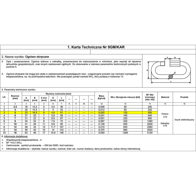 Ogniwo skrętne 5mm karabińczyk Ogniwo skrętne 5mm karabińczyk