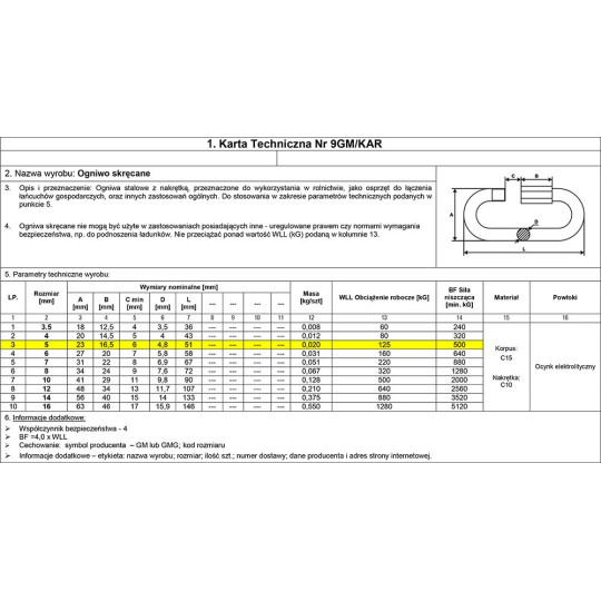 Ogniwo skrętne 5mm karabińczyk Ogniwo skrętne 5mm karabińczyk