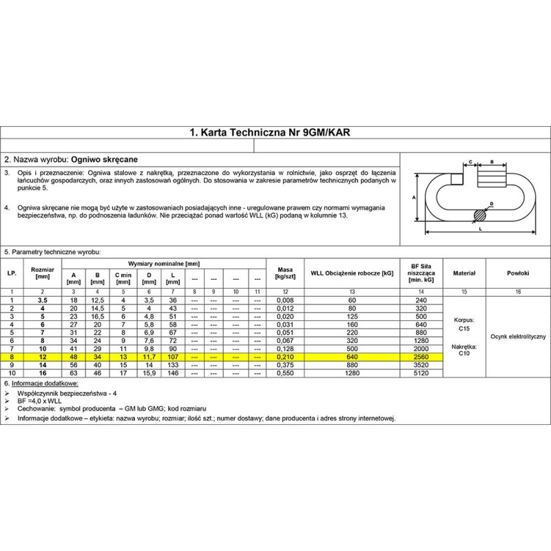 Ogniwo skrętne 12mm karabińczyk Ogniwo skrętne 12mm karabińczyk
