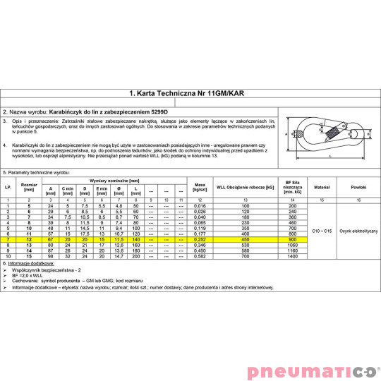 Karabińczyk do lin z zabezpieczeniem 12mm DIN5299D JG-0012