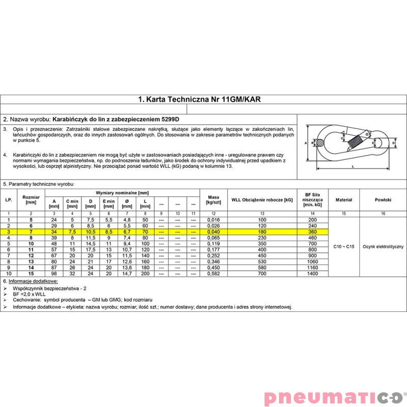 Karabińczyk do lin z zabezpieczeniem 7mm DIN5299D JG-0007 Karabińczyk do lin z zabezpieczeniem 7mm DIN5299D JG-0007