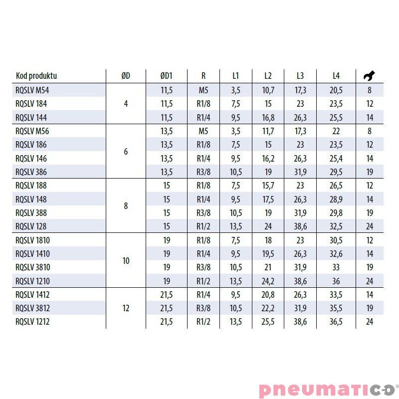 Złączka wtykowa kątowa obrotowa TEKALAN RQS 6 mm gw. zew. M5 RQSLVM56