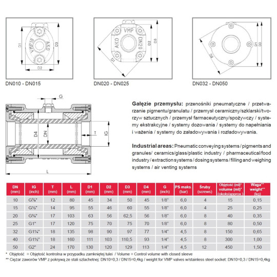 Zawór zaciskowy AKO VMP POM - gw.wew Zawór zaciskowy AKO VMP POM - gw.wew