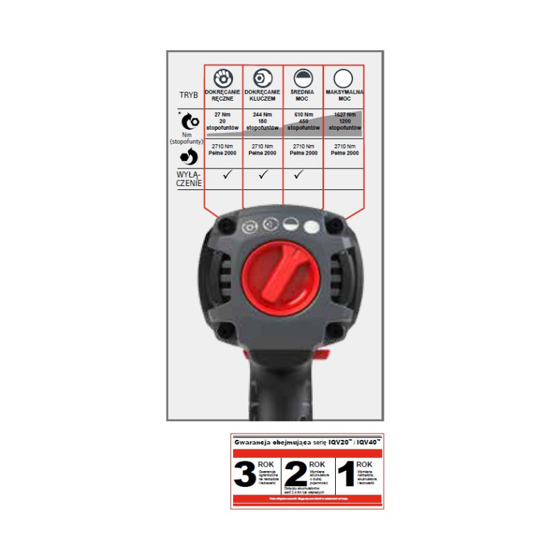 Klucz udarowy 3/4" wrzeciono 6" Ingersoll Rand W8571-K2-EU Klucz udarowy 3/4" wrzeciono 6" Ingersoll Rand W8571-K2-EU
