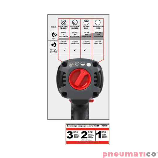 Akumulatorowy klucz udarowy 3/4" wrzeciono 6" Ingersoll Rand W8571 2711Nm Akumulatorowy klucz udarowy 3/4" wrzeciono 6" Ingersoll Rand W8571 2711Nm