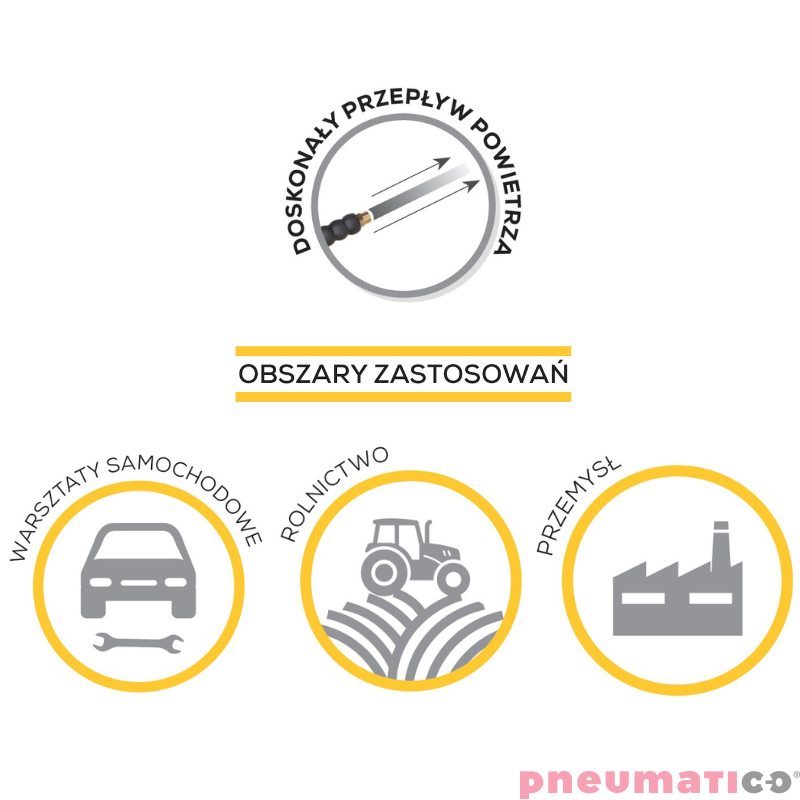 Zwijak kablowy ZECA AM86/10NBR 16x10mm 18m Zwijak kablowy ZECA AM86/10NBR 16x10mm 18m