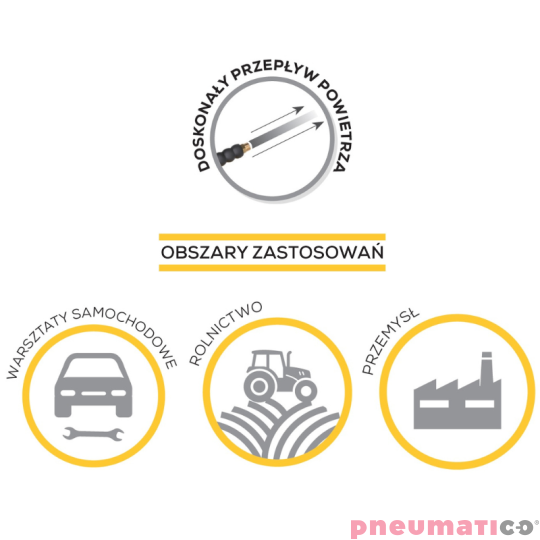 Zwijak kablowy ZECA AM86/10NBR 16x10mm 18m Zwijak kablowy ZECA AM86/10NBR 16x10mm 18m