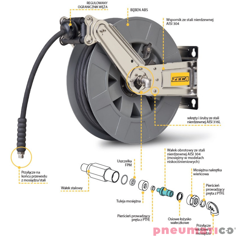 Zwijadło do wody dla przemysłu spożywczego 12,5mm G1/2"M ZECA 8432/1001 12m Zwijadło do wody dla przemysłu spożywczego 12,5mm G1/2"M ZECA 8432/1001 12m