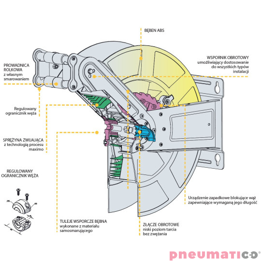 Zwijadło wysokociśnieniowe do wody i oleju 15,5x10mm G3/8"F ZECA 8442/1000 15m