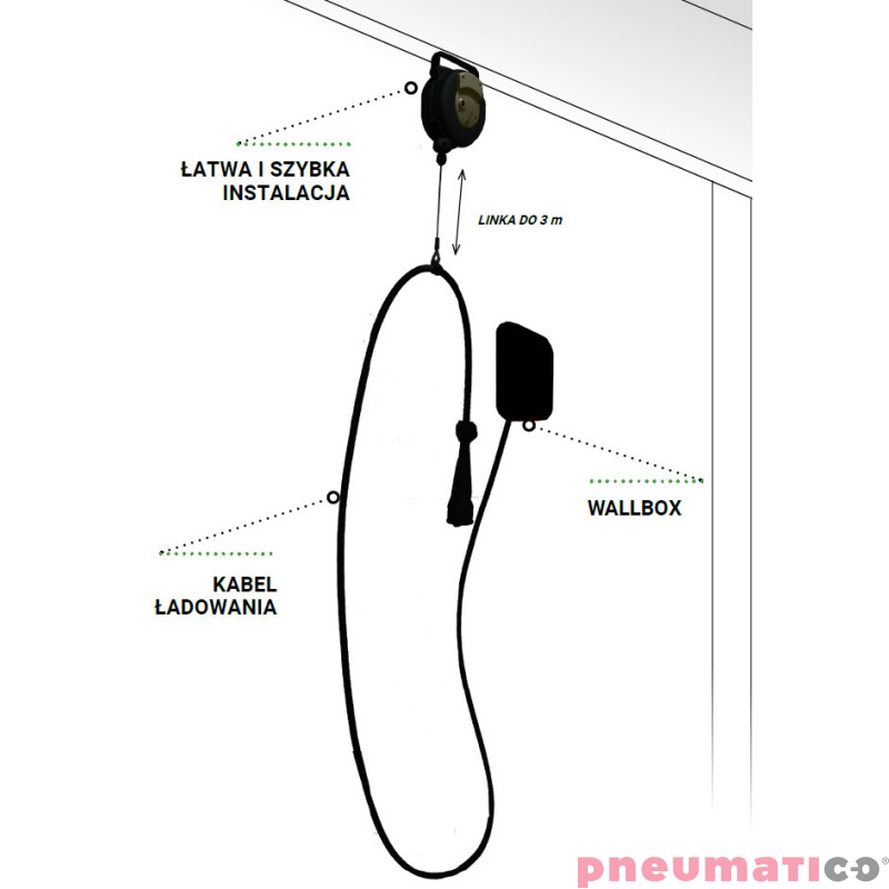 Uchwyt Pneumatico / Wallbox retractor 1,5-3,0kg EVP153L30 Uchwyt Pneumatico / Wallbox retractor 1,5-3,0kg EVP153L30