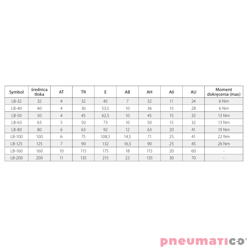 Łapa przednia/tylna LB TEKMA LB-32
