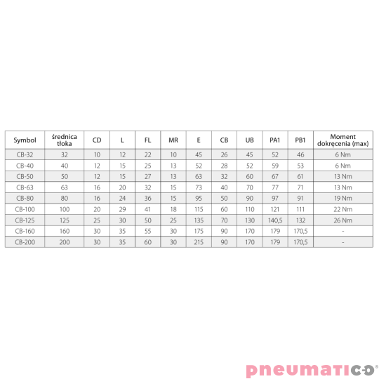 Widełki tylne ze sworzniem CB TEKMA CB-40