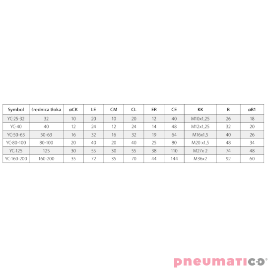 Końcówka widełkowata tłoczyska YC TEKMA YC-25-32 Końcówka widełkowata tłoczyska YC TEKMA YC-25-32