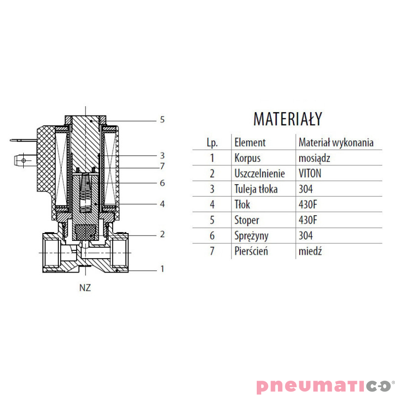 Zawór RQE TYP ED11 G1/4" DN3.5 2/2 NC mosiądz VITON RQS RQEED113.5FG02MSV bez cewki Zawór RQE TYP ED11 G1/4" DN3.5 2/2 NC mosiądz VITON RQS RQEED113.5FG02MSV bez cewki