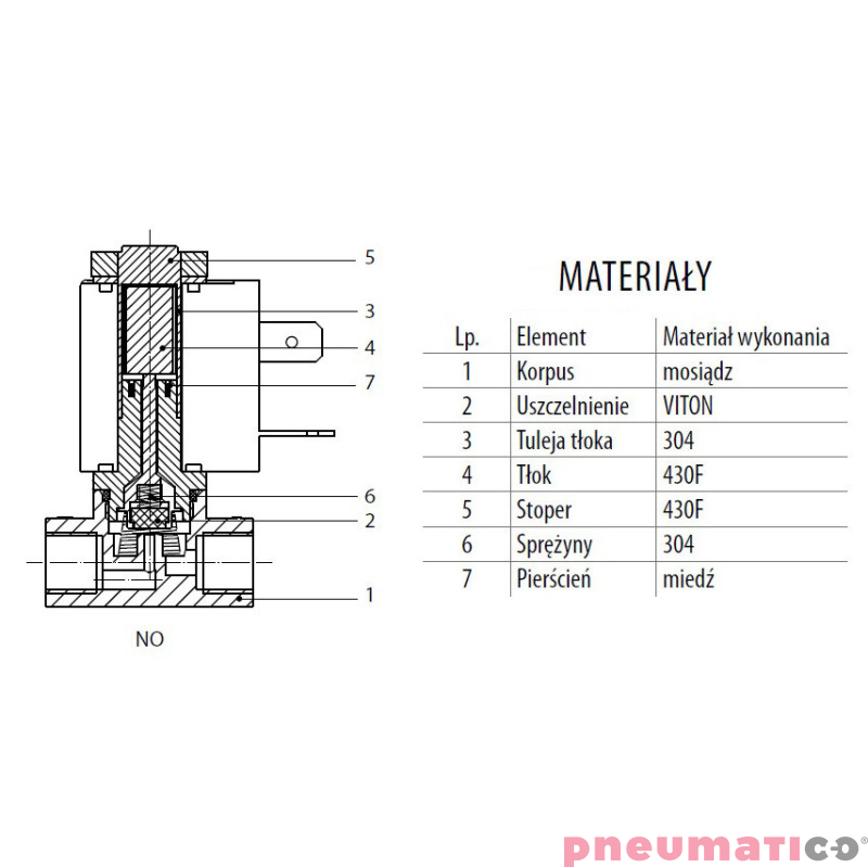 Zawór RQE TYP ED21 G1/8" DN2.5 2/2 NO mosiądz VITON RQS RQEED212.5FG01MSV bez cewki Zawór RQE TYP ED21 G1/8" DN2.5 2/2 NO mosiądz VITON RQS RQEED212.5FG01MSV bez cewki