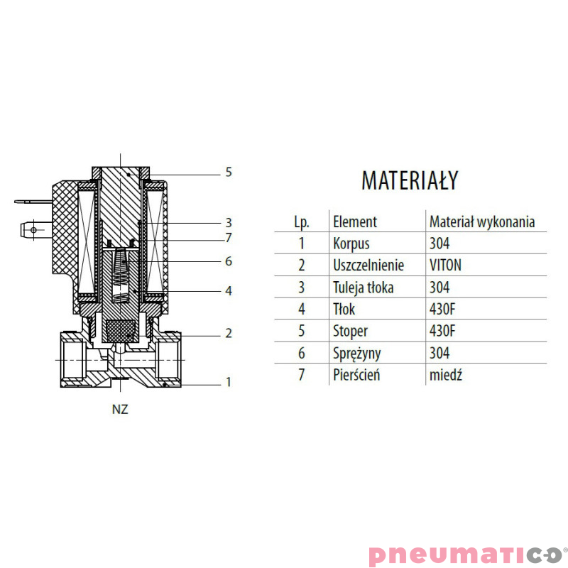 Zaw&oacute;r RQE TYP ED41 G3/8" DN5.0 2/2 NC VITON RQS RQEED415.0FG03S4V bez cewki