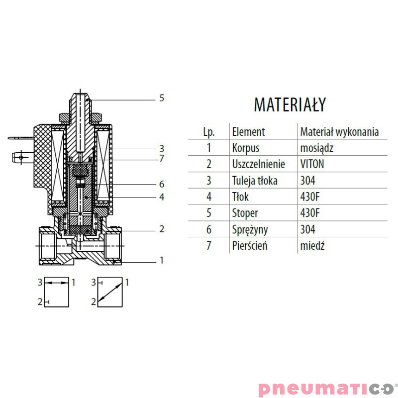 Zawór RQE TYP ED61 G1/4" DN3.0 2/2 mosiądz VITON RQS RQEED613.0FG02MSV bez cewki Zawór RQE TYP ED61 G1/4" DN3.0 2/2 mosiądz VITON RQS RQEED613.0FG02MSV bez cewki