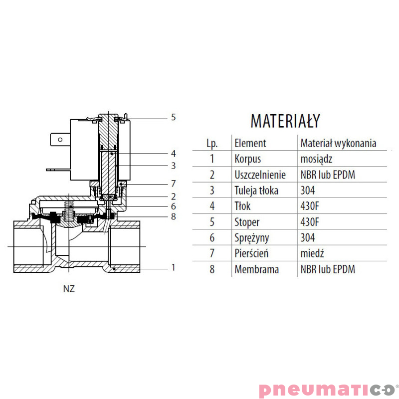 Zaw&oacute;r RQE typ EM11 G1 1/2" DN40 2/2 NC mosiądz EPDM RQS RQEEM1140FG12MSE bez cewki