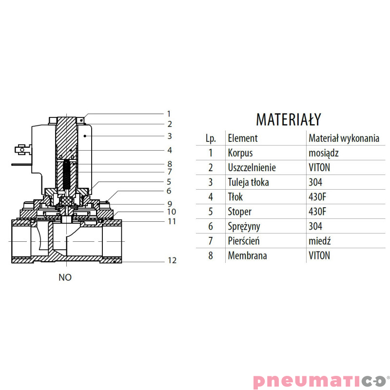 Zaw&oacute;r membranowy RQE typ EL21 G1" DN25 2/2 NO mosiądz VITON RQS RQEEL2125FG08MSV bez cewki