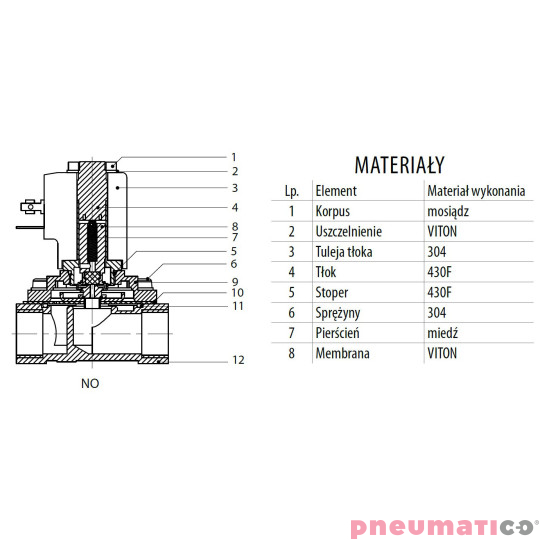 Zaw&oacute;r membranowy RQE typ EL21 G2" DN50 2/2 NO mosiądz VITON RQS RQEEL2150FG16MSV bez cewki