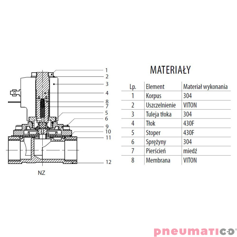 Zaw&oacute;r membranowy RQE typ EL41 G1/2" DN15 2/2 NC nierdzewny VITON RQS RQEEL4115FG04S4V-DC bez cewki