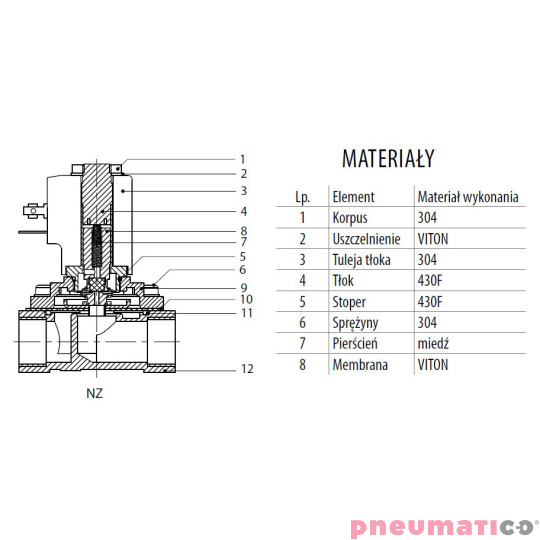 Zaw&oacute;r membranowy RQE typ EL41 G3/4" DN20 2/2 NC nierdzewny VITON RQS RQEEL4220FG06S4V-AC bez cewki
