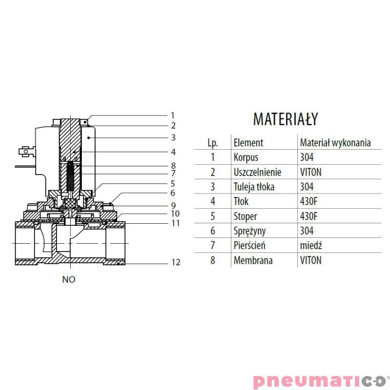Zawór membranowy RQE typ EL51 G1" DN25 2/2 NO nierdzewny VITON RQS RQEEL5125FG08S4V bez cewki Zawór membranowy RQE typ EL51 G1" DN25 2/2 NO nierdzewny VITON RQS RQEEL5125FG08S4V bez cewki