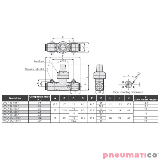 Zawory dławiąco - zwrotne CKD DVL ze skalą 12mm 400 l/min DVLS10H1212400