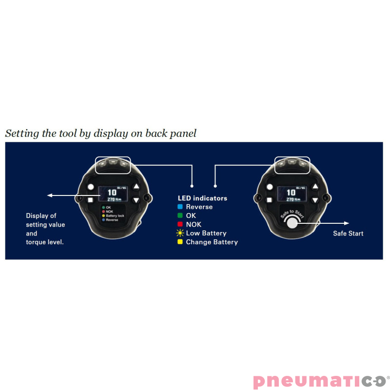 Klucz z przekładnią o dużym momencie obrotowym 240 &ndash; 1200 Nm Red Rooster RRI-BEC120