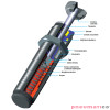 SC300EUM-3 Amortyzator przemysłowy ACE samonastawny skok 19mm ME (max) 68 kg