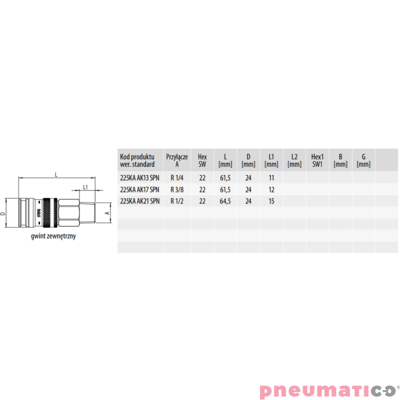 Szybkozłącze żeńskie z gw. zew Typ 225 KA 1/4" RQS 225KAAK13SPN