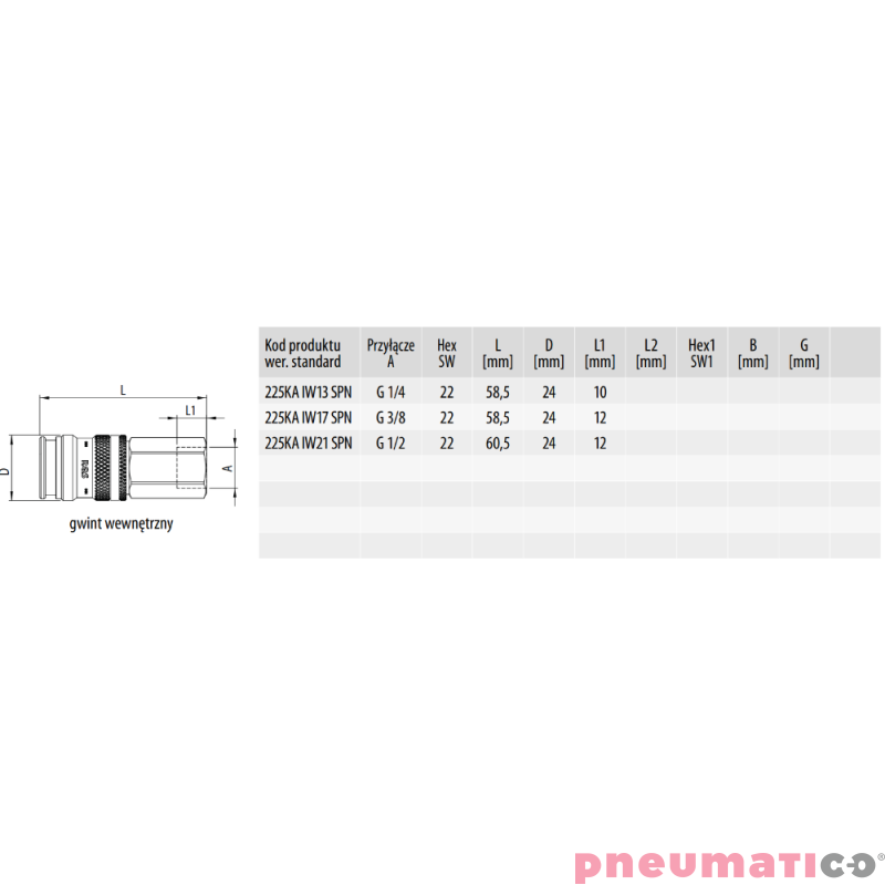 Szybkozłącze żeńskie z gw. wew Typ 225 IW 1/4" RQS 225KAIW13SPN