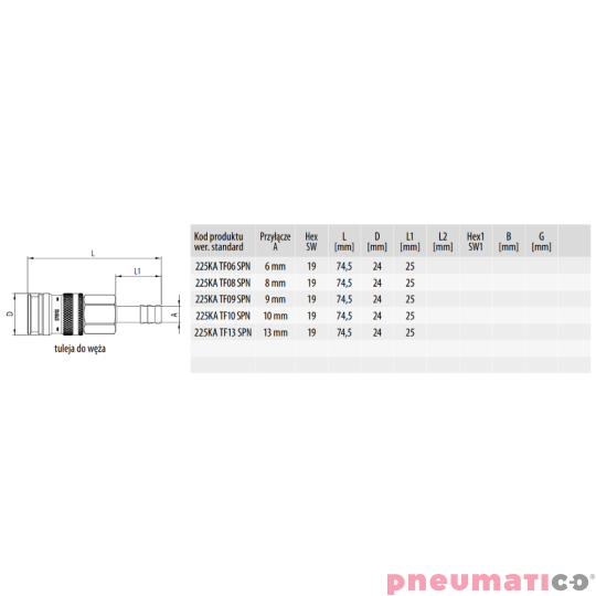 Szybkozłącze żeńskie na wąż typ 225 KATF 6 mm RQS 225KATF06SPN