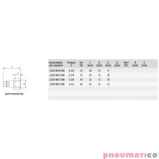 Złącze męskie RQS gw. wew. typ 225SFIW 1/2" 225SFIW21SXN
