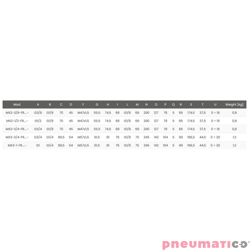 Filtro-reduktor serii MX G1" 0,5-10 bar z automatycznym spustem kondensatu i manometrem 25mm CAMOZZI MX3-1-FR0304