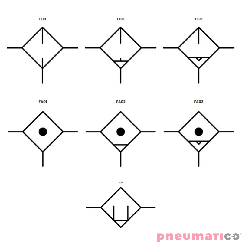 Filtr powietrza serii MX G1" z p&oacute;łautomatycznym spustem kondensatu 25 &mu;m Camozzi MX3-1-F00