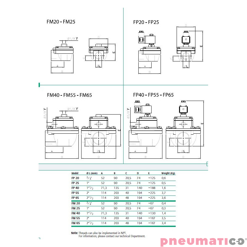 Zawór membranowy impulsowy TURBO FP25 1" Zawór membranowy impulsowy TURBO FP25 1"