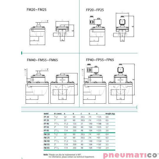 Zawór membranowy impulsowy TURBO FP25 1" Zawór membranowy impulsowy TURBO FP25 1"
