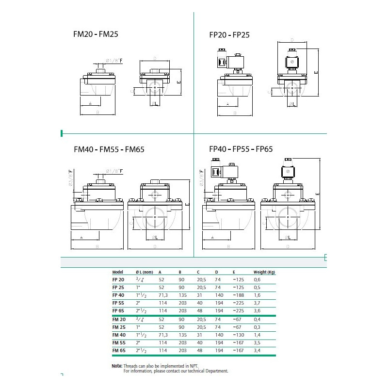 Zaw&oacute;r membranowy impulsowy TURBO FP20 3/4"
