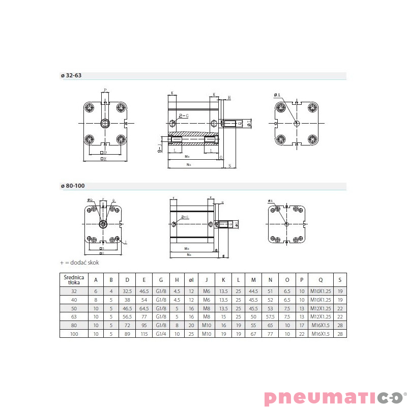 Siłownik profilowy DT-ACP TEKMA