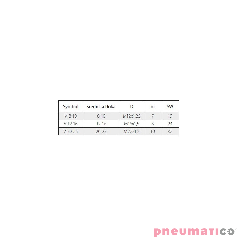 Nakrętka mocująca głowicy V TEKMA ISO6432 Nakrętka mocująca głowicy V TEKMA ISO6432