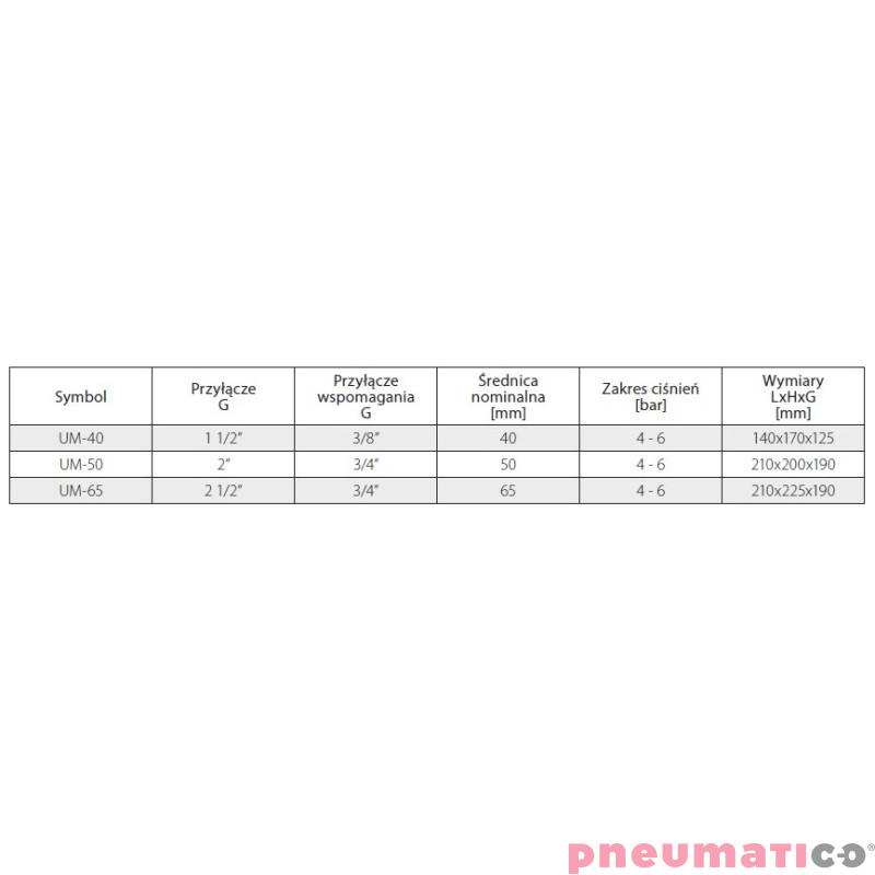 Zawór membranowy impulsowy NC ze wspomaganiem TEKMA 1 1/2" Zawór membranowy impulsowy NC ze wspomaganiem TEKMA 1 1/2"