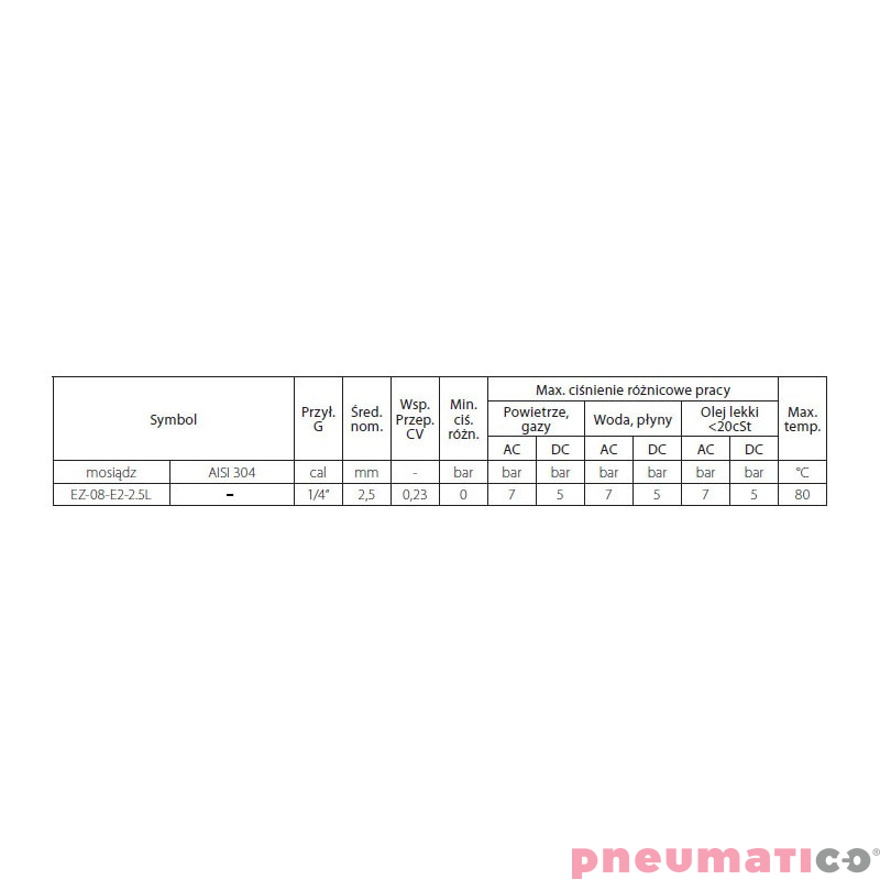 Zaw&oacute;r elektromagnetyczny 2/2 NC TEKMA 1/4"