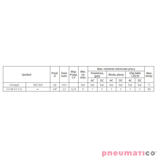 Zaw&oacute;r elektromagnetyczny 2/2 NC TEKMA 1/4"