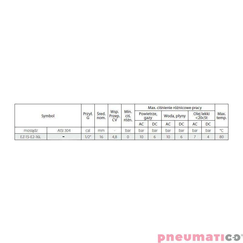 Zaw&oacute;r elektromagnetyczny 2/2 NC TEKMA 1/4"