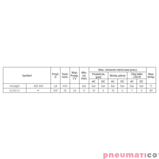 Zaw&oacute;r elektromagnetyczny 2/2 NC TEKMA 1/4"
